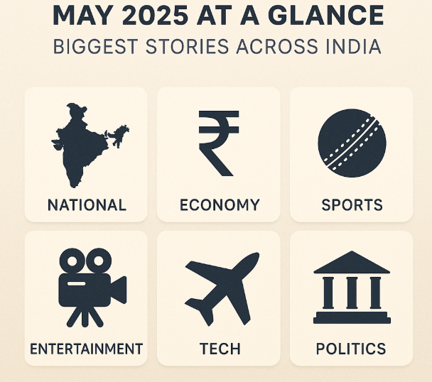 Top 30 Breaking News Stories in India – May 2025 Roundup You Need to Know